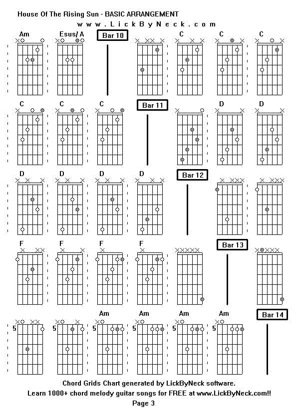 Chord Grids Chart of chord melody fingerstyle guitar song-House Of The Rising Sun - BASIC ARRANGEMENT,generated by LickByNeck software.